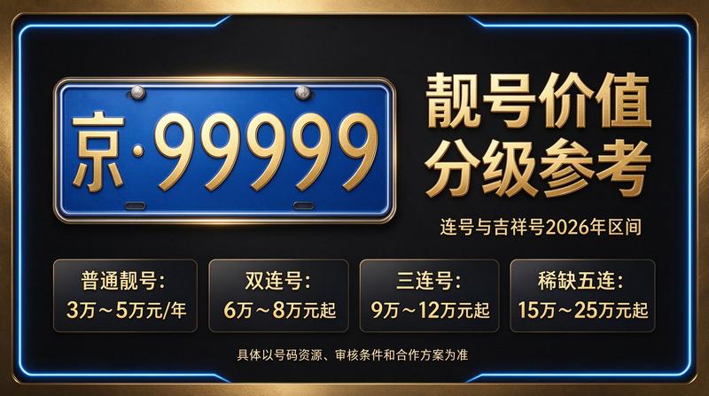北京小牛京牌工作人员合影，展示正规京牌租赁服务